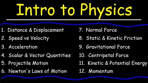 basic physics for beginners.